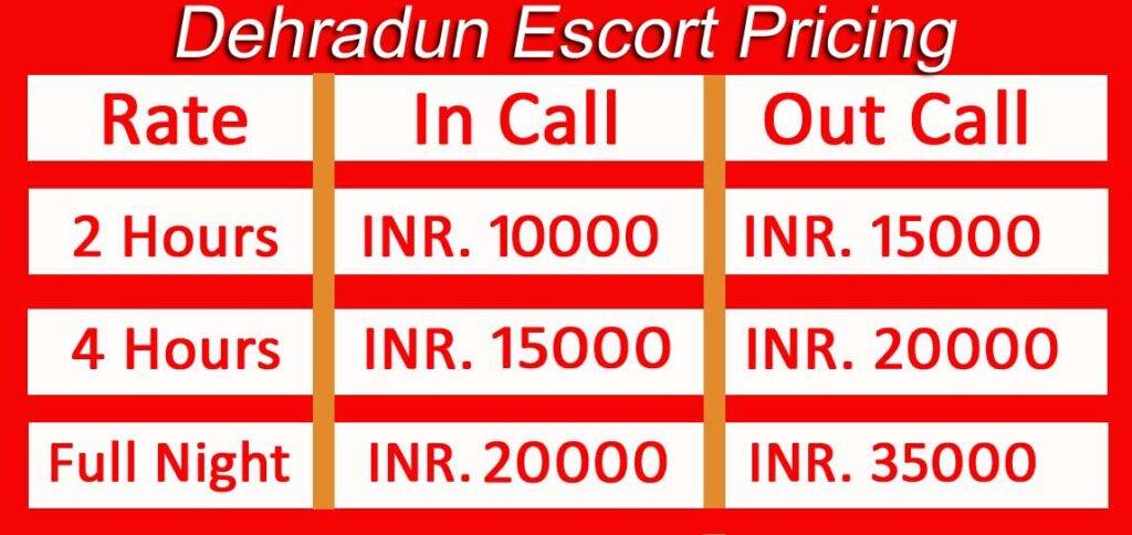 Dehradun Escorts Pricing